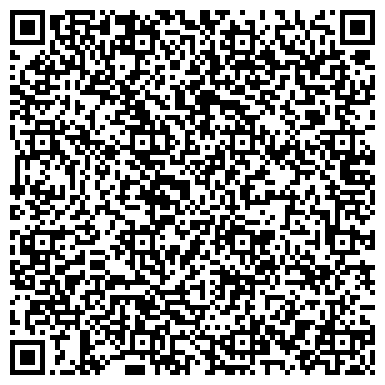 QR-код с контактной информацией организации Красотка, салон-парикмахерская, ИП Никитина А.В.