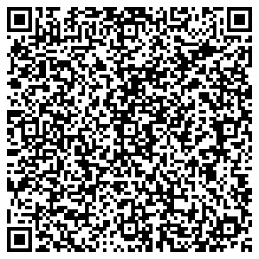 QR-код с контактной информацией организации Министерство финансов Ставропольского края