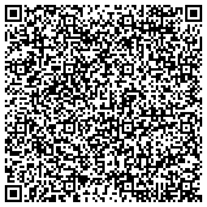 QR-код с контактной информацией организации Министерство энергетики, промышленности и связи Ставропольского края