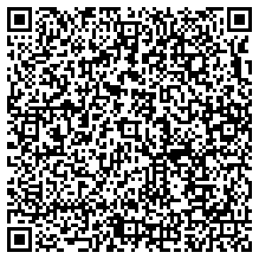 QR-код с контактной информацией организации Министерство культуры Ставропольского края