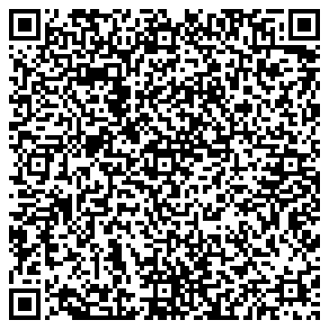 QR-код с контактной информацией организации Сайт Председателя Правительства России Д.А. Медведева