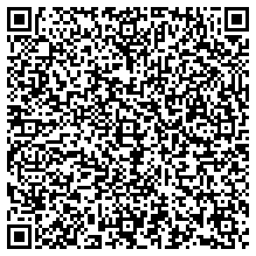 QR-код с контактной информацией организации Мастерская по ремонту телефонов, ИП Попов Е.И.