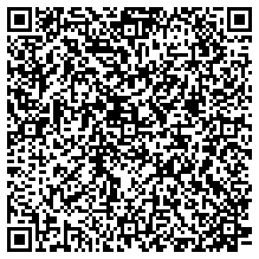 QR-код с контактной информацией организации Центральная библиотека