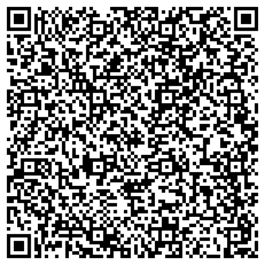 QR-код с контактной информацией организации ИП Никифорова А.С.