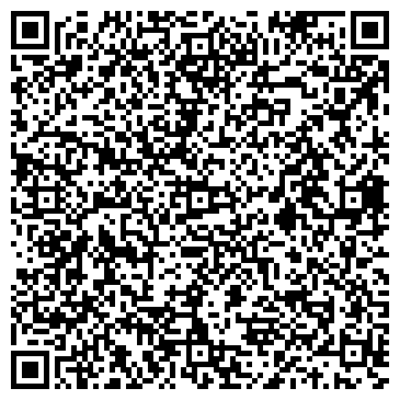 QR-код с контактной информацией организации Кулибин, автосервис, ИП Кокоуров А.М.
