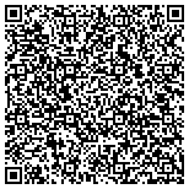 QR-код с контактной информацией организации Министерство имущественных отношений Ставропольского края