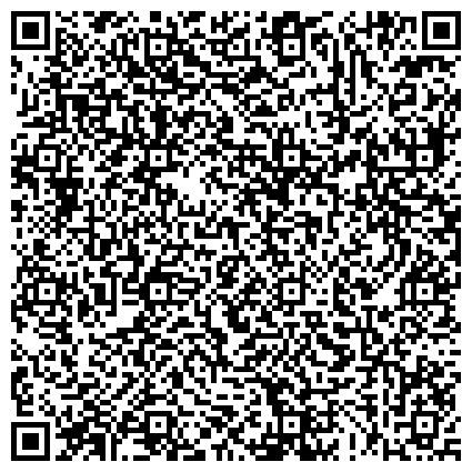 QR-код с контактной информацией организации Территориальное управление Федеральной службы финансово-бюджетного надзора в Ставропольском крае
