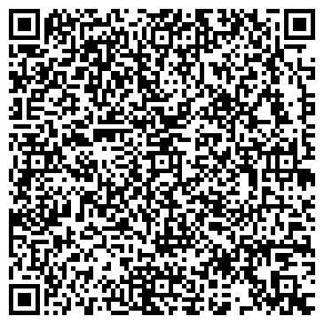 QR-код с контактной информацией организации "ОБЛАСТЬ ИЗМЕРЕНИЯ"