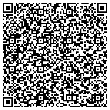 QR-код с контактной информацией организации Санаторий Лаба