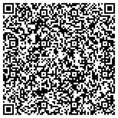 QR-код с контактной информацией организации Мастерская по пошиву изделий из кожи и меха, ИП Гусева С.М.