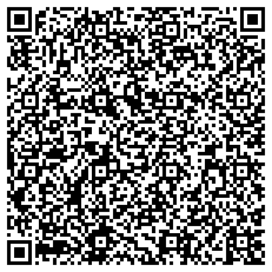 QR-код с контактной информацией организации Благоустройство, МКУ, компания по озеленению