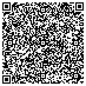 QR-код с контактной информацией организации ООО Промторгметалл