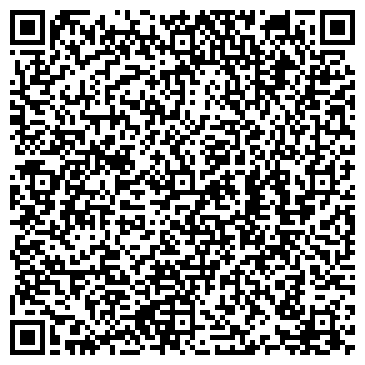 QR-код с контактной информацией организации Автоинструмент, магазин, ИП Тураев А.В.