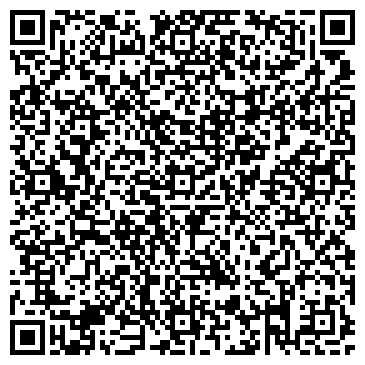 QR-код с контактной информацией организации Удаленный Национальный Удостоверяющий Центр