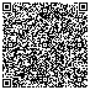 QR-код с контактной информацией организации Эталон, торговая компания, ИП Буянкин А.С.