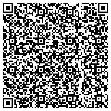QR-код с контактной информацией организации Администрация Некрасовского сельского поселения