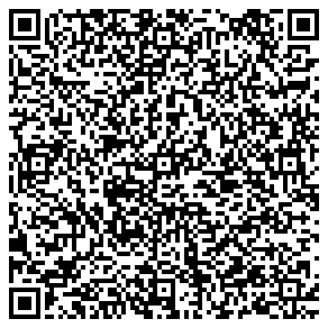 QR-код с контактной информацией организации Электроинструменты, магазин, ИП Герасименок А.Г.