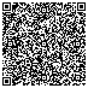QR-код с контактной информацией организации АО «Электросети Кубани» «Новороссийскэлектросеть»