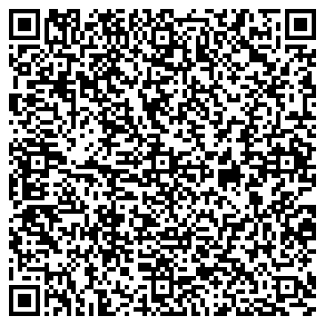 QR-код с контактной информацией организации Гидравлика, магазин, ИП Елагин А.И.