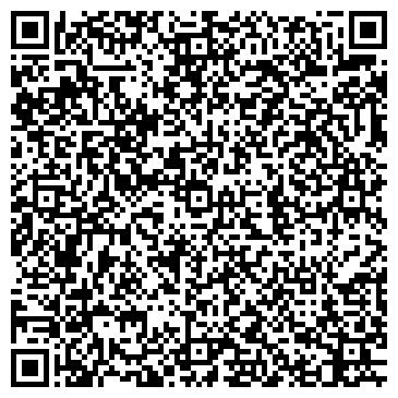 QR-код с контактной информацией организации ГКУ «ГУСЗН Центрального округа»
