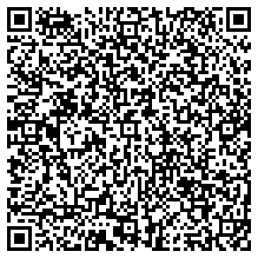 QR-код с контактной информацией организации Агрегат Авто, автосервис, ИП Воронцов А.В.