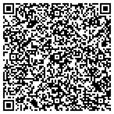 QR-код с контактной информацией организации Петромастер, торговая фирма, ИП Ильченко С.М.