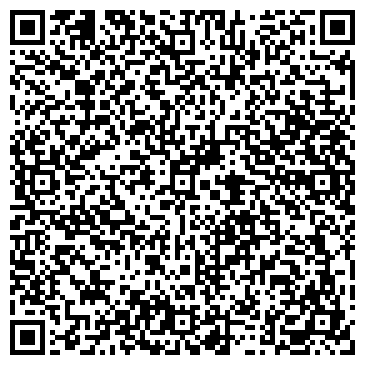 QR-код с контактной информацией организации АЛМЕД САНАТОРИЙ-ПРОФИЛАКТОРИЙ ЛПП, ООО