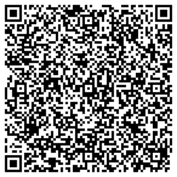 QR-код с контактной информацией организации БИБЛИОТЕКА РЕГИОНАЛЬНОГО УЧЕБНОГО ЦЕНТРА ПРОФСОЮЗОВ