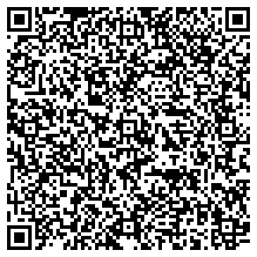 QR-код с контактной информацией организации Джунгли