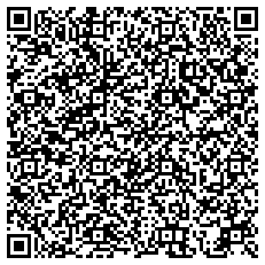 QR-код с контактной информацией организации Ставропольский краевой Дом народного творчества