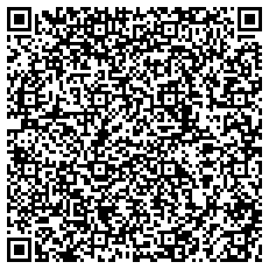 QR-код с контактной информацией организации Айтишники