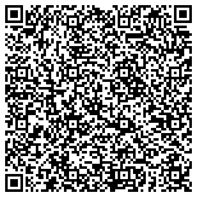 QR-код с контактной информацией организации Ассоциация садоводческих товариществ Эжвинского района