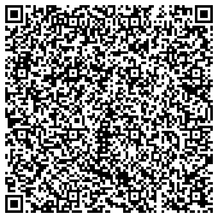 QR-код с контактной информацией организации Представительство Федерации Независимых Профсоюзов России в Дальневосточном федеральном округе