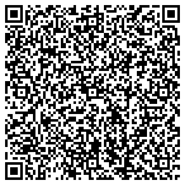 QR-код с контактной информацией организации ЗАО ЕТК