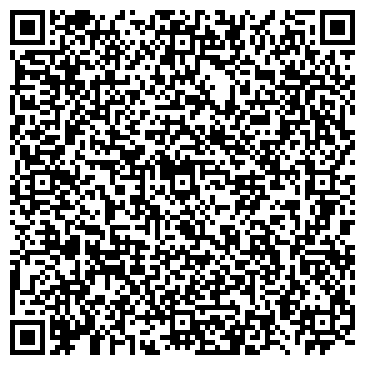 QR-код с контактной информацией организации Коковкин И.М., ИП