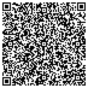 QR-код с контактной информацией организации Ключи, мастерская, ИП Семыкин М.А.
