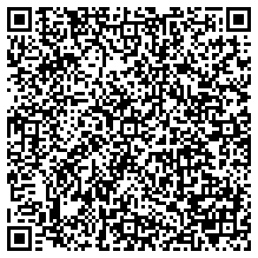 QR-код с контактной информацией организации Продуктовый магазин, ИП Прокушева И.В.
