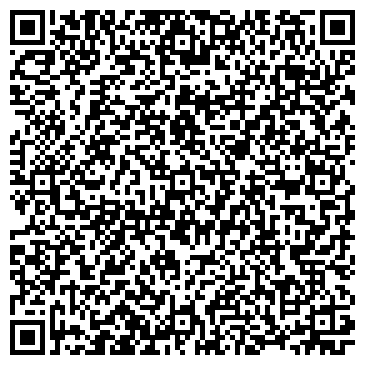 QR-код с контактной информацией организации Городская библиотека, Филиал №36