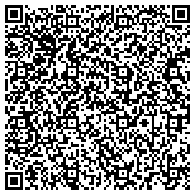 QR-код с контактной информацией организации Лукойл-Гарант