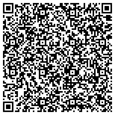 QR-код с контактной информацией организации ООО 1 Финансово-Правовой Центр Развития Бизнеса