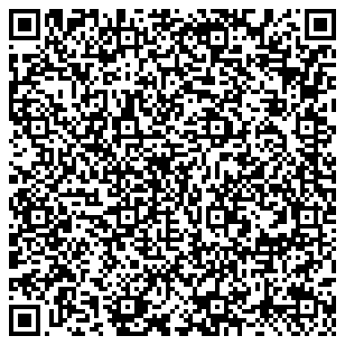 QR-код с контактной информацией организации Центральная библиотека Нижневартовского района