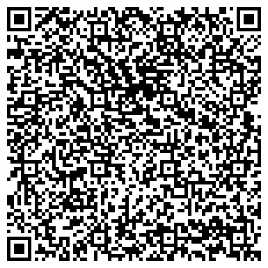 QR-код с контактной информацией организации Исполнительный аппарат «Пермэнерго»