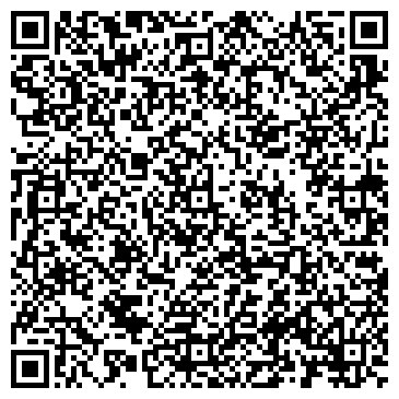 QR-код с контактной информацией организации Городская библиотека №14