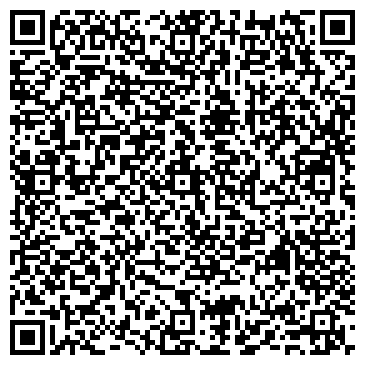 QR-код с контактной информацией организации Храм в честь Рождества Богородицы (Никитский)