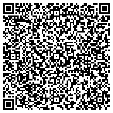 QR-код с контактной информацией организации Корзинка Бочкаревых, продуктовый магазин