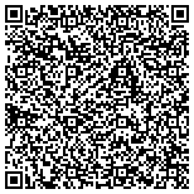 QR-код с контактной информацией организации Храм в честь Николая Чудотворца