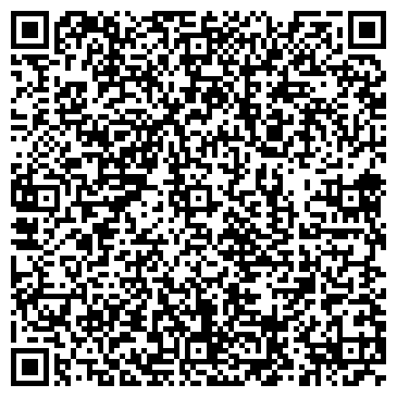 QR-код с контактной информацией организации Панацея, сеть аптек, №17