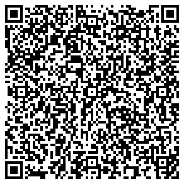QR-код с контактной информацией организации Библиотека №2 им. К.И. Чуковского