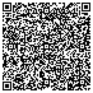 QR-код с контактной информацией организации Центральная библиотека, г. Анапа
