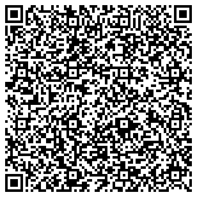 QR-код с контактной информацией организации Алгоритм